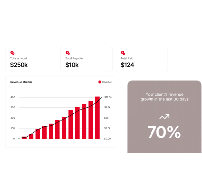 Fitness | Super Local Fans