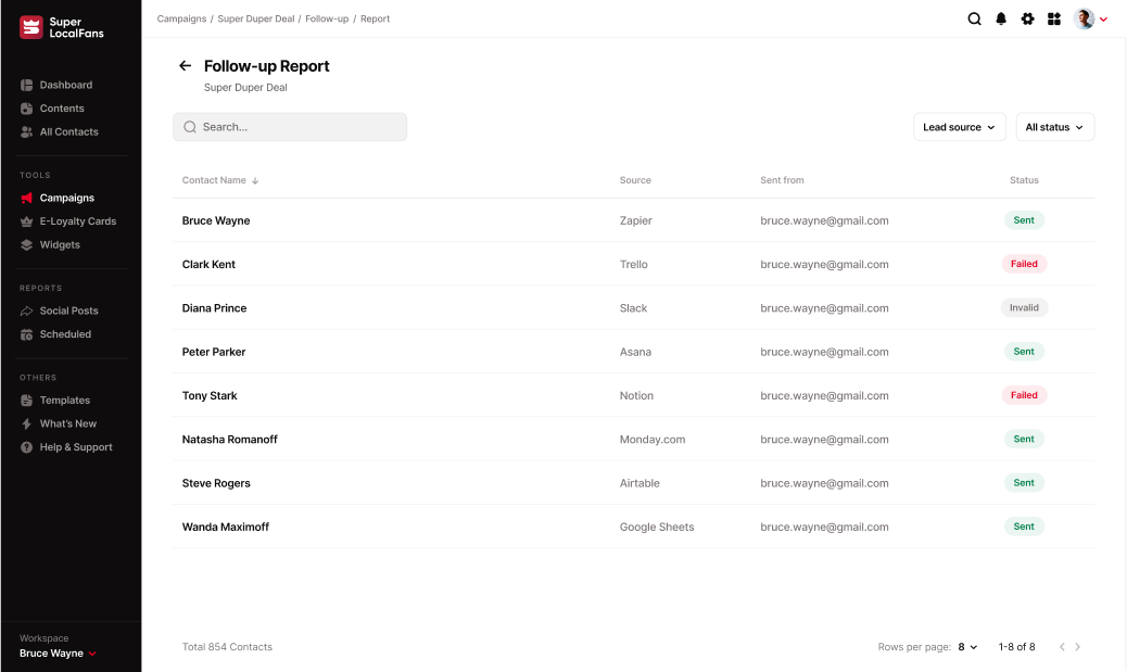 Report | Super Local Fans