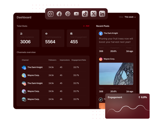 Social Scheduler Lead Tracking