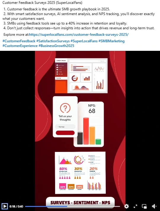 Power of Short Videos for Local Brands